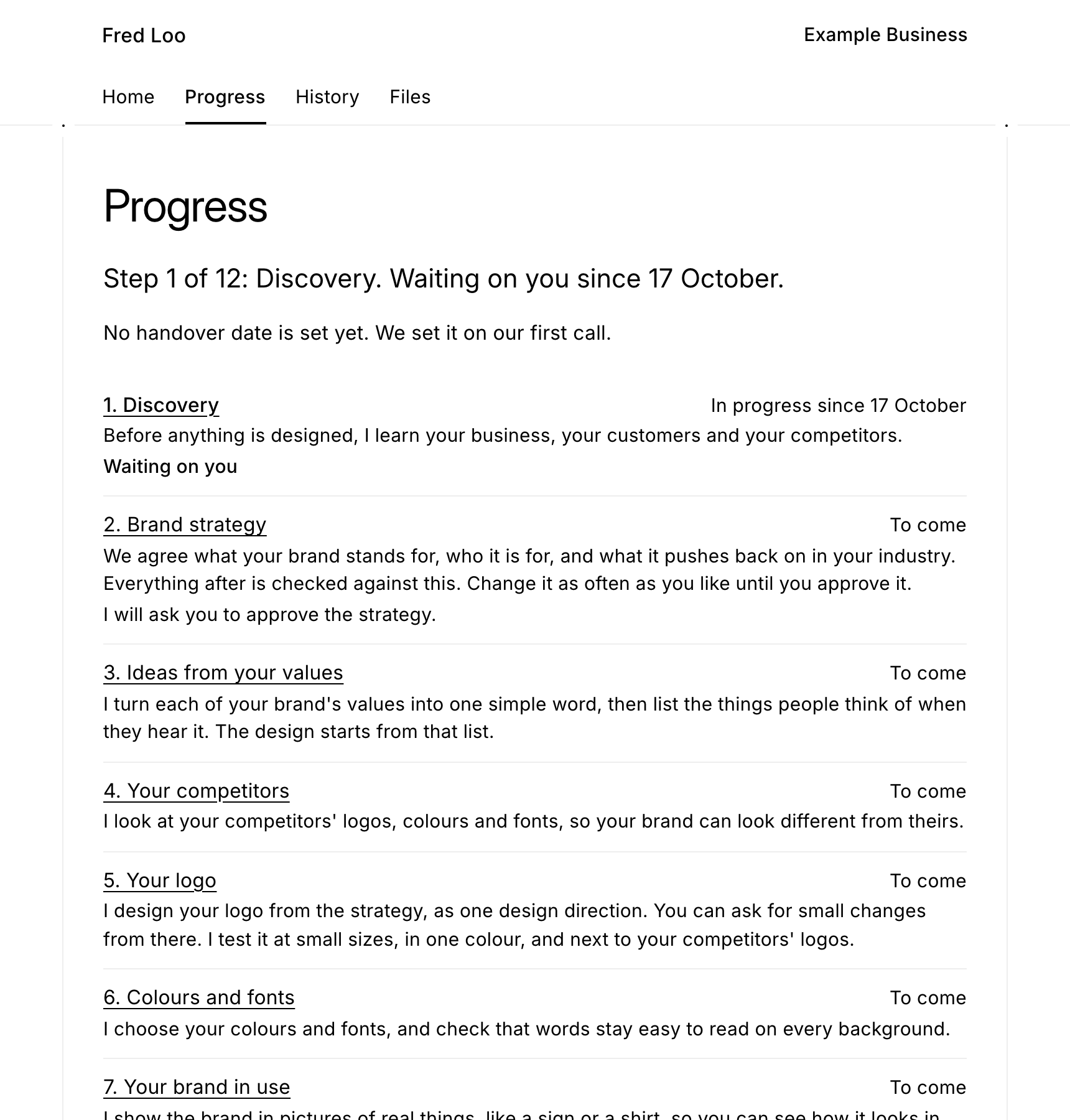 Progress for an example job. It shows the first seven of twelve steps, from Discovery to Your brand in use, each with a plain line on what happens.