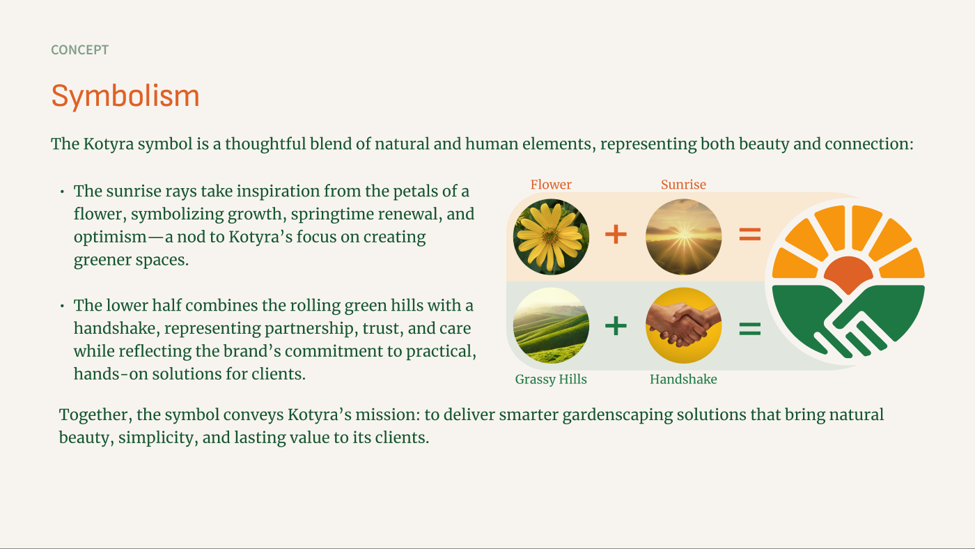 A deck slide titled Symbolism: a flower plus a sunrise makes the orange rays, grassy hills plus a handshake make the green base, with the finished symbol at the right.